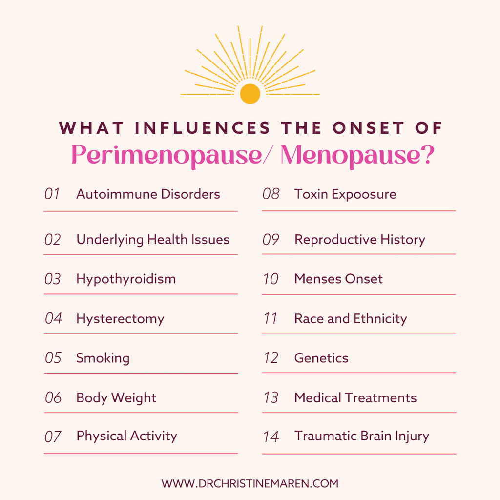 What Influences the Onset of Perimenopause/Menopause